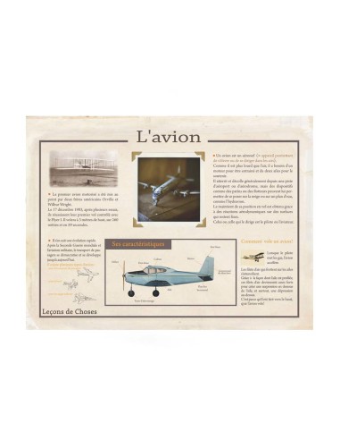 Poster Avion vintage Leçons de choses