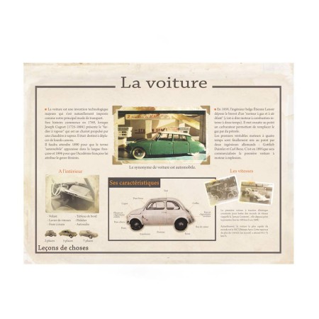 Poster Avion vintage Leçons de choses